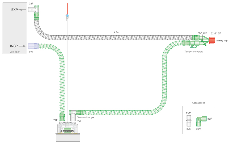 Circuito respiratorio de alma lisa de 22mm con doble cable calentador, cámara de humidificación de auto-llenado y ramal de 0.5m, longitud 1.6m