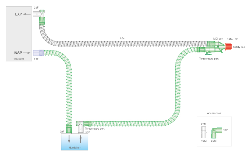 Circuito respiratorio de alma lisa de 22mm con doble cable calentador y ramal de 0.5m, longitud ≥ 1.6m