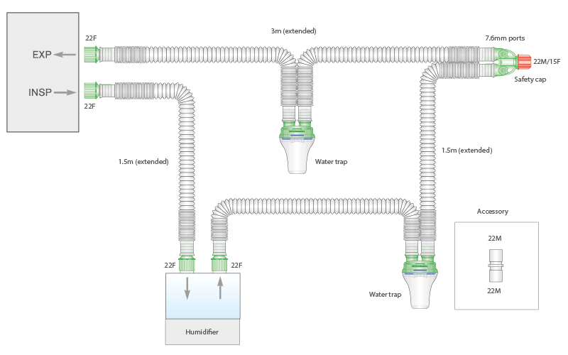 Circuito respiratorio extensible Compact de 22mm, con dos trampas de agua autosellables y ramal de 1.5m, longitud 3.0m