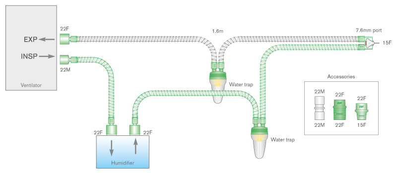 Circuito respiratorio de Alma Lisa de 10mm con trampas de agua, conectores de 22mm y ramal de 0.4m, longitud 1.6m