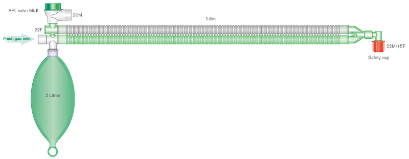 Circuito respiratorio de adulto Mapleson A Parallel Lack con válvula APL, balón reservorio de 2L, longitud 1.6m