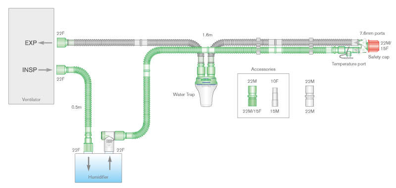 Circuito respiratorio Flextube de 15mm con cable calentador, trampa de agua y ramal, longitud ≥ 1.2m