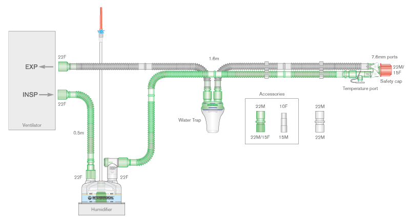 Circuito respiratorio Flextube de 15mm con cable calentador, trampa de agua, puertos de monitorización en la pieza en Y, cámara de humidificación de auto-llenado y ramal de 0.5m, longitud 1.6m