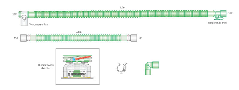 Circuito respiratorio monoramal flextube de 22mm, 1.6m de longitud con cable calentador, ramal adicional de 0.5m y cámara de humidificación de llenado automático