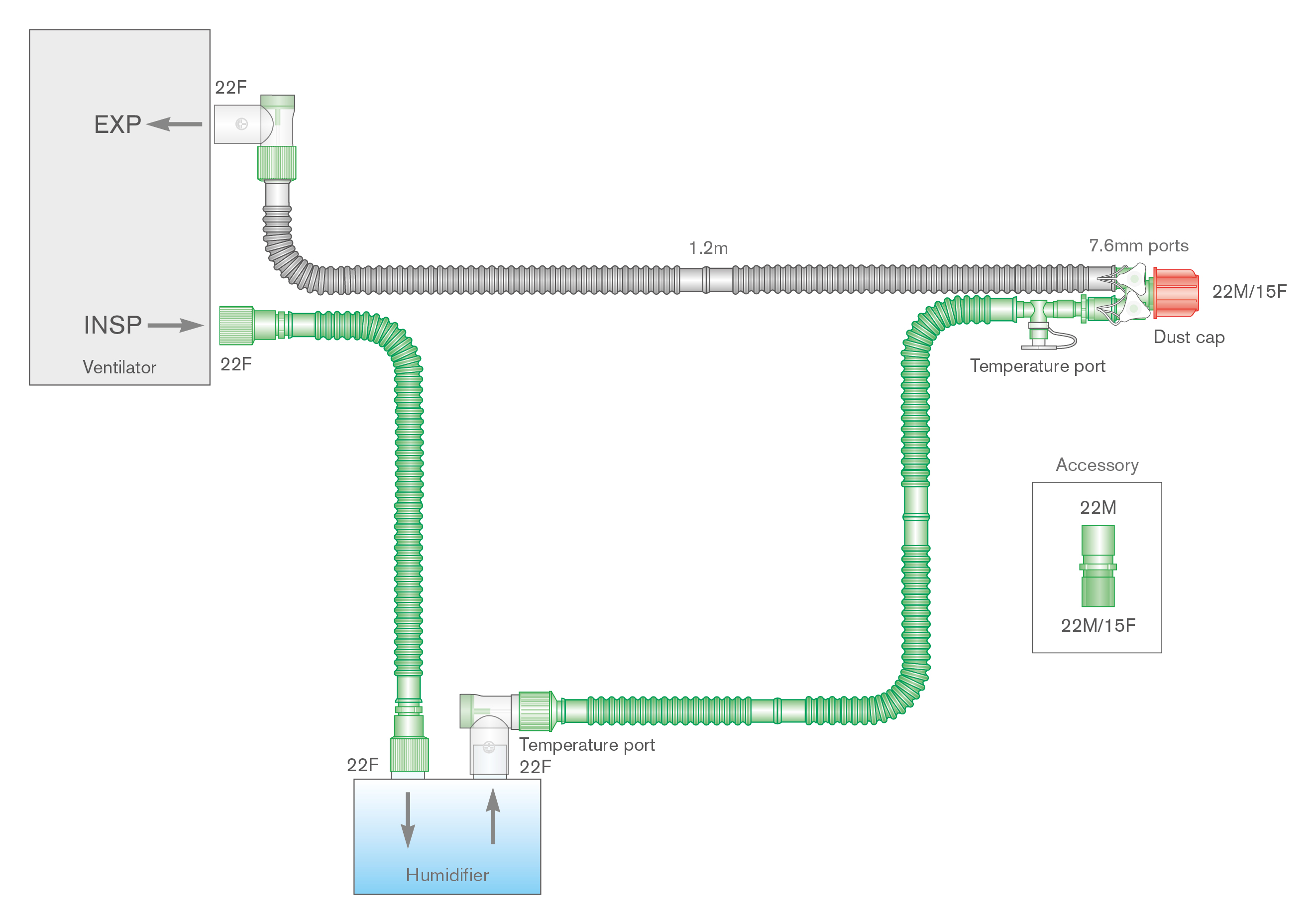 Circuito respiratorio Flextube de 15mm para bajo flujo (2 a 5 L/min) con doble cable calentador y ramal de 0.5m, longitud ≥ 1.2m
