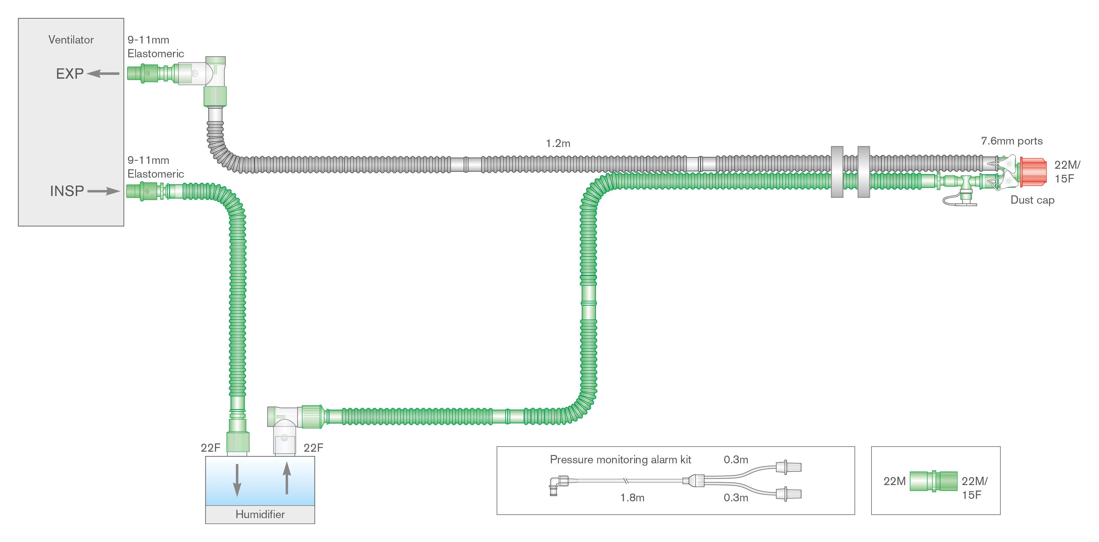 Circuito respiratorio Flextube de 15mm con doble cable calentador, línea de monitorización y ramal, longitud ≥ 1.2m