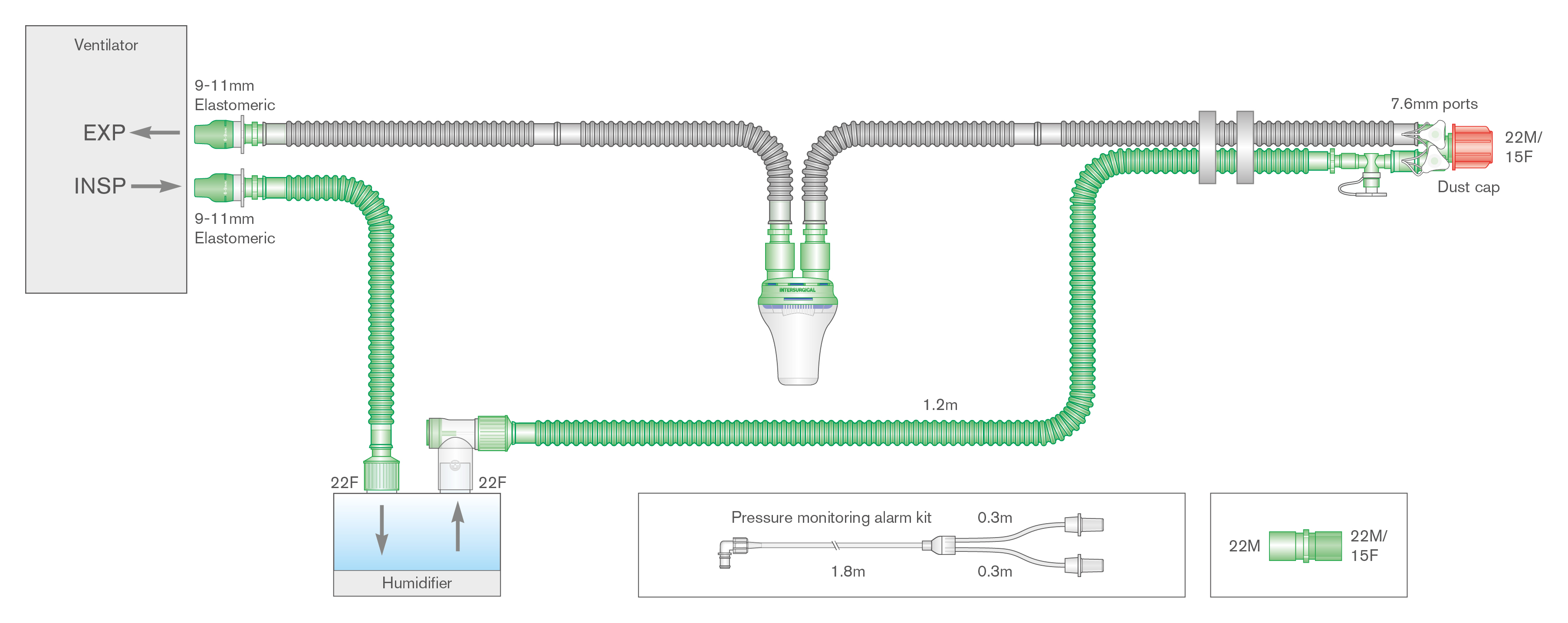 Circuito respiratorio Flextube de 15mm con cable calentador, trampa de agua, puertos de monitorización en la pieza en Y, kit de monitorización de presión y ramal de 0.5m, longitud 1.6m