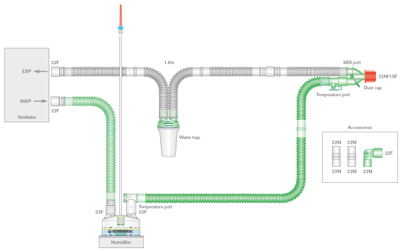 Circuito respiratorio Flextube de 22mm con cable calentador, trampa de agua, cámara de humidificación de auto-llenado y ramal de 0.5m, longitud 1.6m