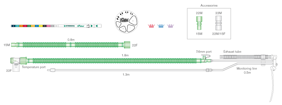 Circuito de CPAP neonatal nFlow CosyFit con cable calentador y vástagos nasales. ≥ 1.8m