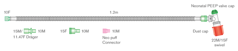 Circuito de Resucitación Neonatal 10mm con PEEP regulable y codo doble swivel, conector universal y para el ventilador Neopuff®, ≥ 1.2m
