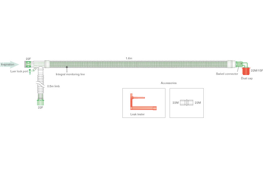 Circuito respiratorio coaxial UniFlow de 30mm con línea de monitorización integrada y ramal de 0.5m, longitud 1.6m