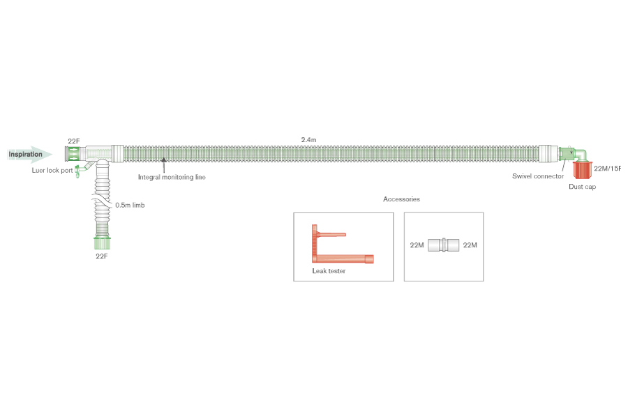 Circuito respiratorio coaxial UniFlow de 30mm con línea de monitorización integrada y ramal de 0.5m, longitud 2.4m