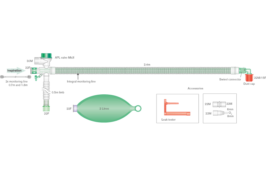Circuito respiratorio coaxial UniFlow completo de 30mm con balón reservorio de 2L, línea de monitorización integrada y ramal de 0.5m, longitud 2.4m