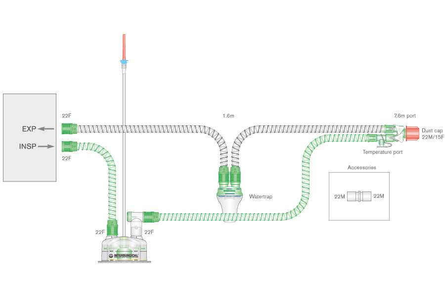 Circuito respiratorio de alma lisa de 15mm con cable calentador, trampa de agua, cámara de humidificación de auto-llenado y ramal extra ≥ 1.6m