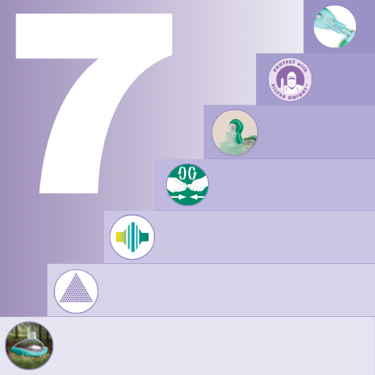 7 pasos en anestesia