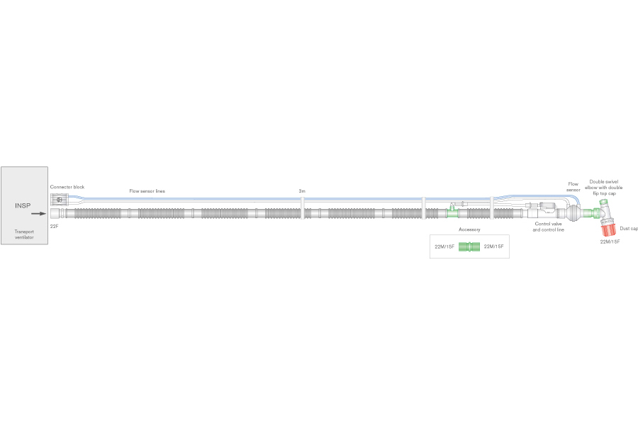 Circuito de transporte Flextube de 22mm compatible con Oxylog® VE300, 3000 y 3000 plus, longitud 3m 