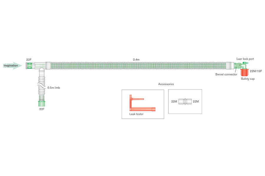 Circuito respiratorio coaxial UniFlow de 30mm, longitud 2.4m