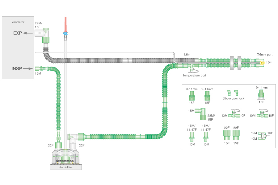 Circuito respiratorio Flextube de 10mm con doble cable calentador, cámara de humidificación de auto-llenado, línea de monitorización desconectable y ramal de 0.5m, longitud 1.6m