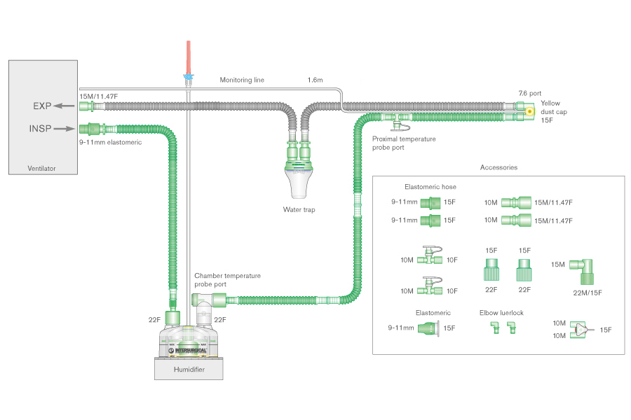 Circuito respiratorio Flextube de 10mm con cable calentador, trampa de agua, cámara de humidificación de auto-llenado, línea de monitorización desconectable y ramal de 0.5m, longitud 1.6m