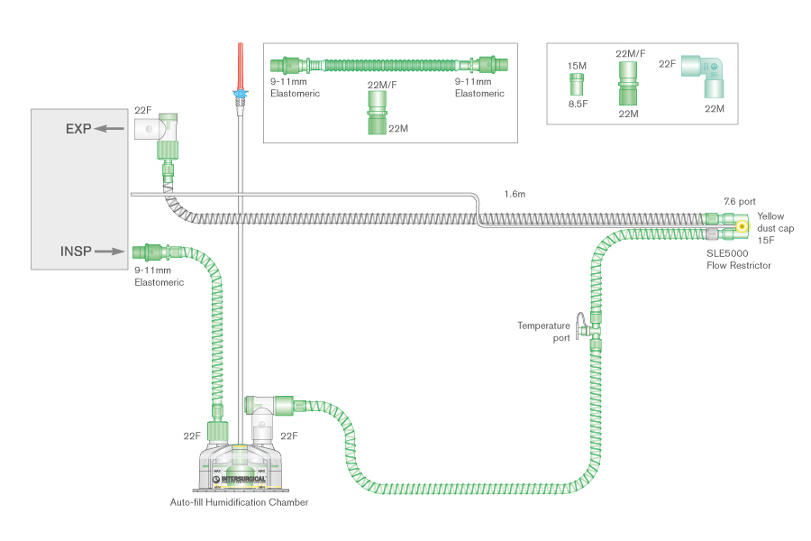 Circuito respiratorio de alma lisa de 10mm con doble cable calentador, línea de monitorización, cámara de humidificación de auto-llenado, restrictor de flujo y ramal de 0.5m, longitud 1.6m
