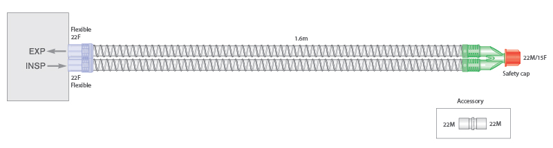 Circuito respiratorio de alma lisa de 22mm, longitud 1.6m