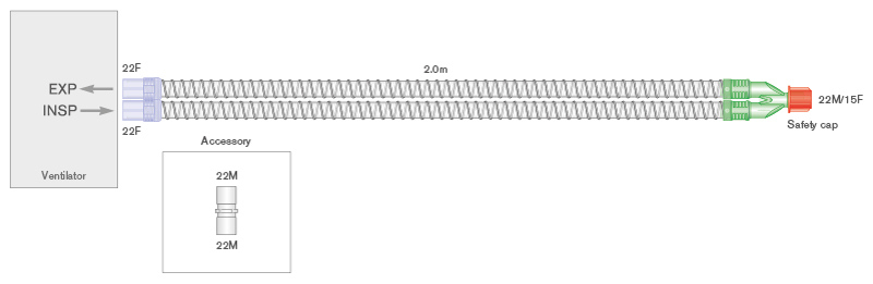 Circuito respiratorio de alma lisa de 22mm, longitud 2m
