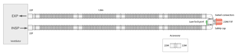 Circuito respiratorio Flextube de 22mm con pieza en Y de brazos móviles y cuello giratorio, longitud 1.6m