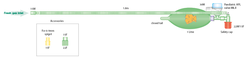 Circuito respiratorio pediátrico con pieza en T, válvula APL pediátrica y balón reservorio cerrado de 1L, longitud 1.8m