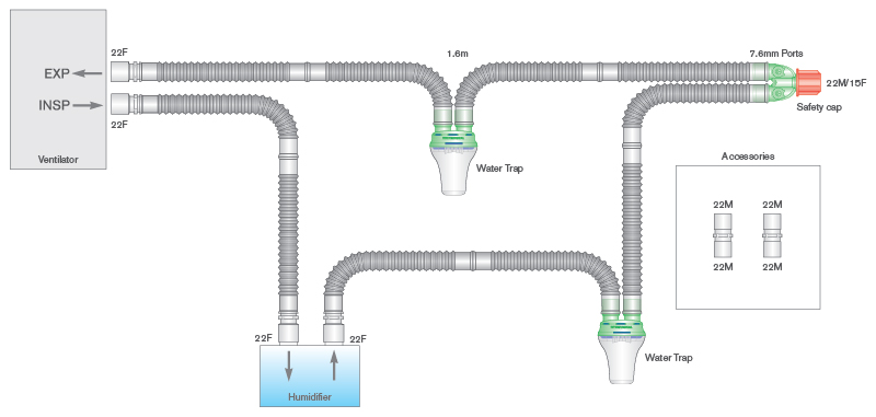 Circuito respiratorio Flextube de 22mm con trampas de agua, puertos de monitorización en la pieza en Y y ramal de 0.8m, longitud 1.6m
