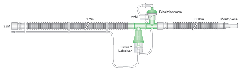 Circuito respiratorio Flextube de 22mm IPPB compatible con el ventilador Bird®, con válvula de exhalación y nebulizador Cirrus, longitud 1.4m