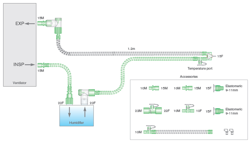 Circuito respiratorio de alma lisa de 10mm con doble cable calentador, kit para óxido nítrico y ramal de 0.2m, longitud 1.2m. Para sensor de flujo recto y angulado