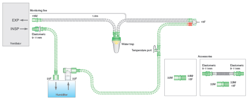 Circuito respiratorio de alma lisa de 10mm con cable calentador, trampa de agua, línea de monitorización, restrictor de flujo y ramal de 0.5m, longitud 1.6m