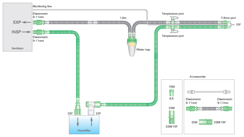 Circuito respiratorio Flextube de 10mm con cable calentador, trampa de agua, línea de monitorización y ramal de 0.5m, longitud 1.6m