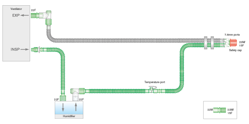Circuito respiratorio Flextube de 15mm con doble cable calentador y ramal, longitud ≥ 1.2m