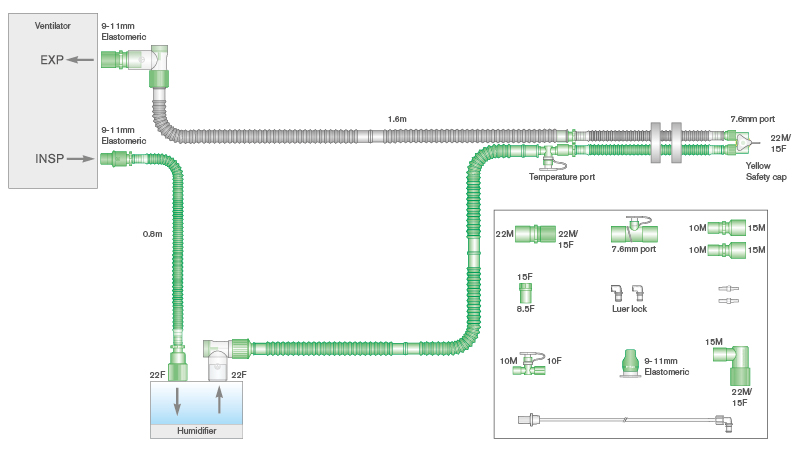 Circuito respiratorio Flextube de 10mm con doble cable calentador, kit de piezas para oxido nítrico  y ramal de 0.5m, longitud 1.6m