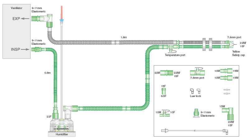 Circuito respiratorio Flextube de 10mm con doble cable calentador, cámara de humidificación de auto-llenado, kit de piezas para oxido nítrico  y ramal de 0.5m, longitud ≥ 1.6m