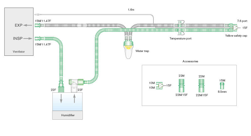 Circuito respiratorio Flextube de 10mm con cable calentador, trampa de agua, línea de monitorización desconectable y ramal de 0.4m, longitud 1.6m