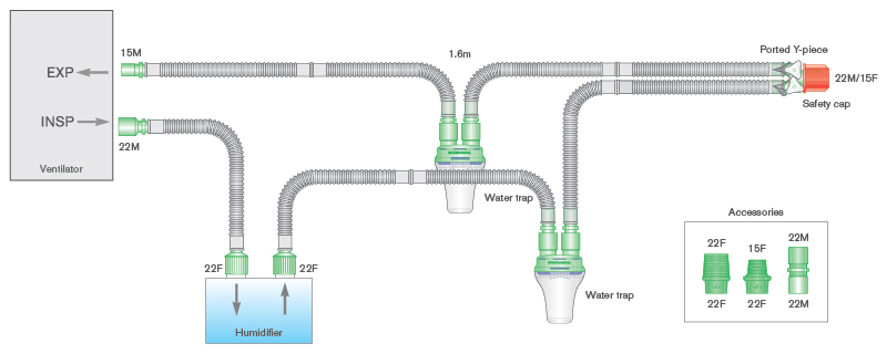 Circuito respiratorio Flextube de 15mm con trampas de agua, puertos de monitorización en la pieza en Y y ramal de 0.5m, longitud 1.6m