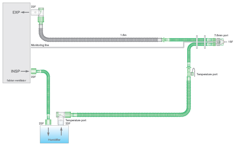 Circuito respiratorio Flextube de 10mm con doble cable calentador, línea de monitorización para ventiladores Fabian y ramal de 0.5m, longitud 1.6m