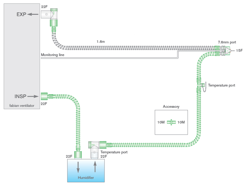 Circuito respiratorio alma lisa de 10mm con doble cable calentador, línea de monitorización para ventiladores Fabian y ramal de 0.5m, longitud 1.6m