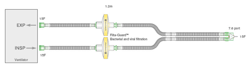 Circuito respiratorio de transporte Flextube de 10mm con filtros respiratorios, longitud 1.2m