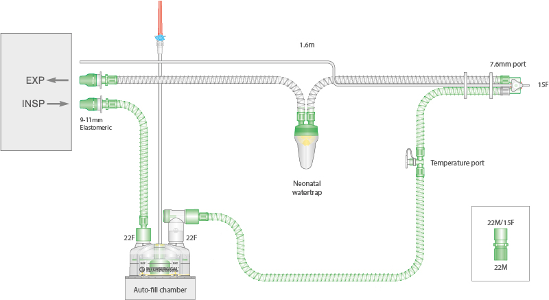Circuito respiratorio de alma lisa de 10mm con cable calentador, trampa de agua, línea de monitorización, cámara de humidificación de auto-llenado y ramal de 0.5m, longitud 1.6m
