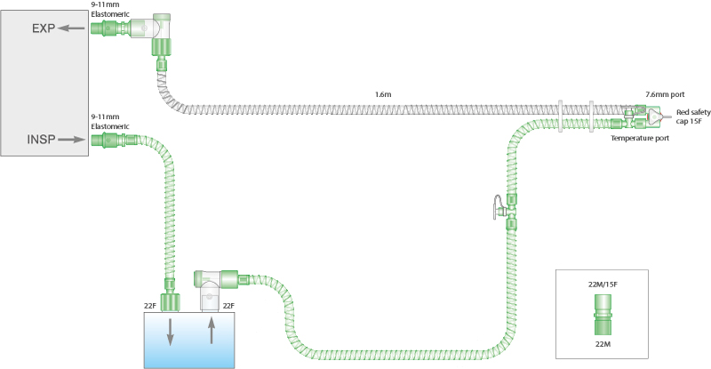 Circuito respiratorio de alma lisa de 10mm con doble cable calentador y ramal de 0.5m, longitud 1.6m