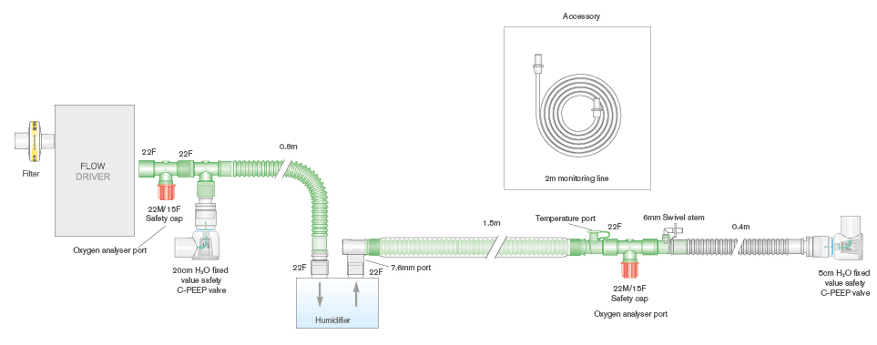 Circuito para CPAP con cable calentador, conexión en T, válvulas C-PEEP de 5cm y 20cm H2O y filtro, longitud 1.6m