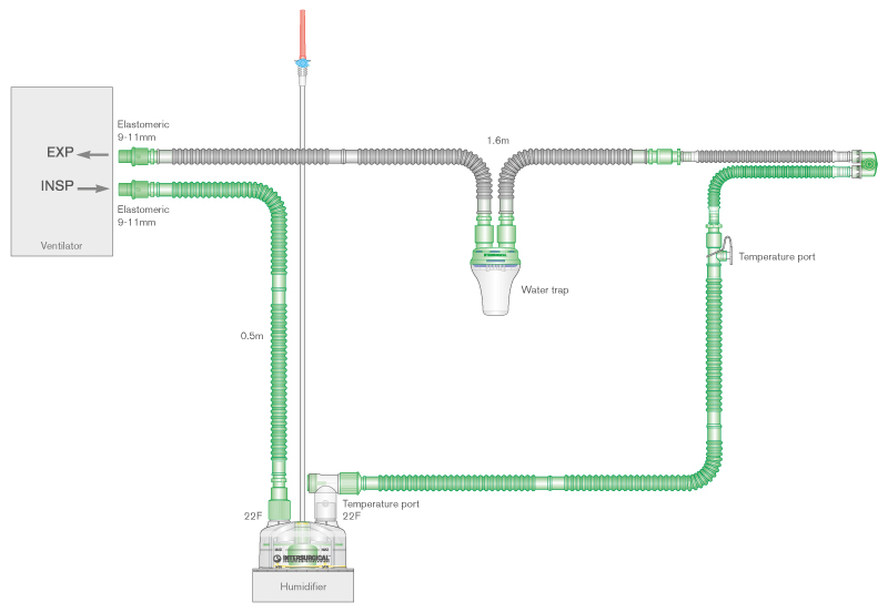 Circuito respiratorio Flextube de 10mm con cable calentador, trampa de agua, cámara de humidificación de auto-llenado y ramal de 0.5m, longitud 1.6m. Para sensor de flujo recto