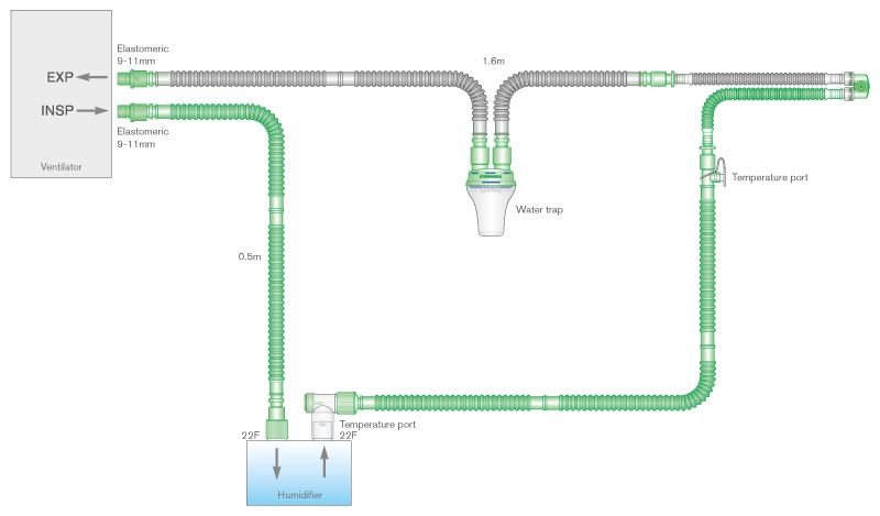 Circuito respiratorio Flextube de 10mm con cable calentador, trampa de agua y ramal de 0.5m, longitud 1.6m. Para sensor de flujo recto
