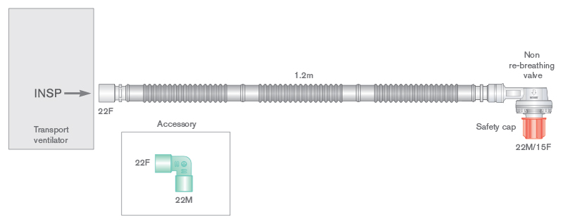 Circuito de transporte Flextube de 22mm básico con válvula anti-reinhalación, compatible con Oxylog® 1000, Pneupac® paraPAC®, ventiPAC™ y transPAC™, longitud 1.2m