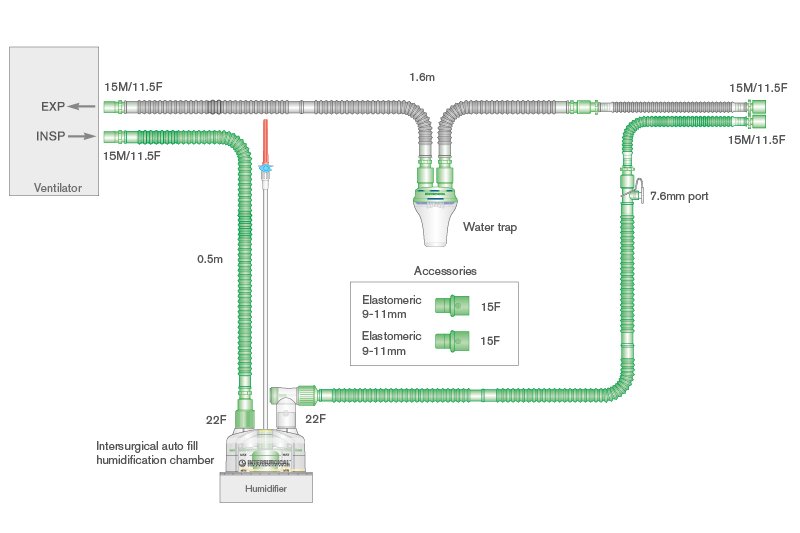 Circuito respiratorio Flextube de 10mm con cable calentador, trampa de agua, cámara de humidificación de auto-llenado y ramal de 0.5m, longitud 1.6m. Para sensor de flujo angulado