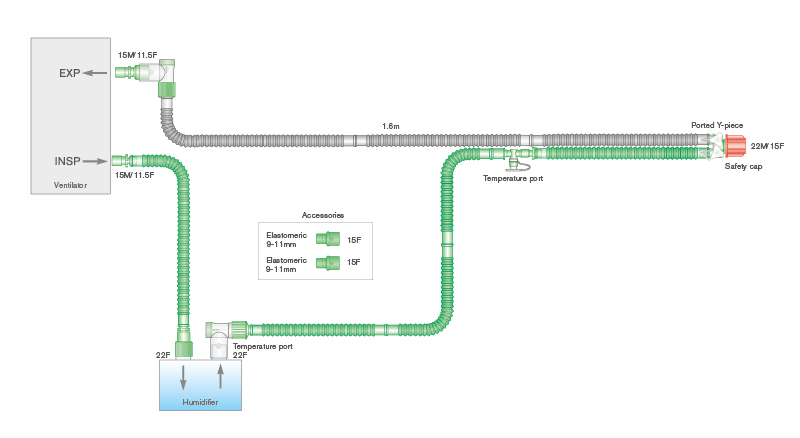 Circuito respiratorio Flextube de 15mm con doble cable calentador y ramal de 0.5m, longitud 1.6m. Para sensor de flujo recto