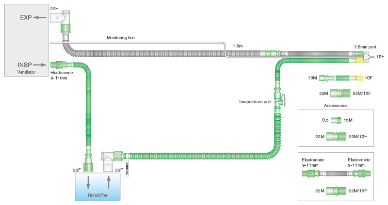 Circuito respiratorio Flextube de 10mm con doble cable calentador, línea de monitorización, restrictor de flujo y ramal de 0.5m, longitud 1.6m